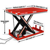 ELT22 detail