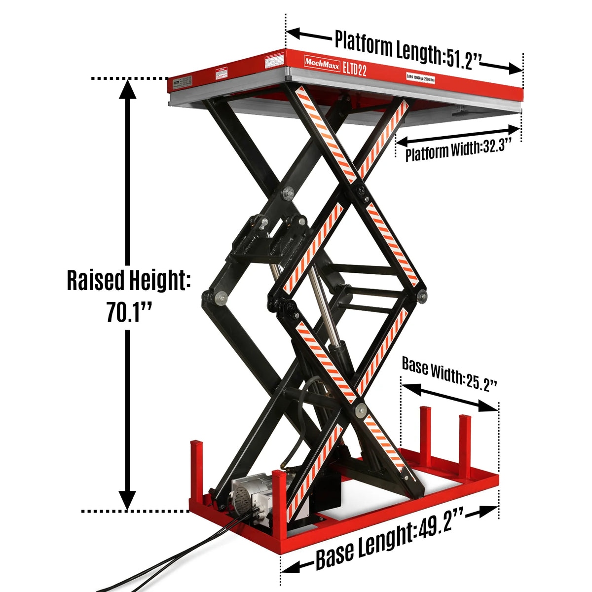 ELTD22 detail