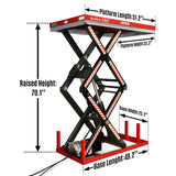 ELTD22 detail