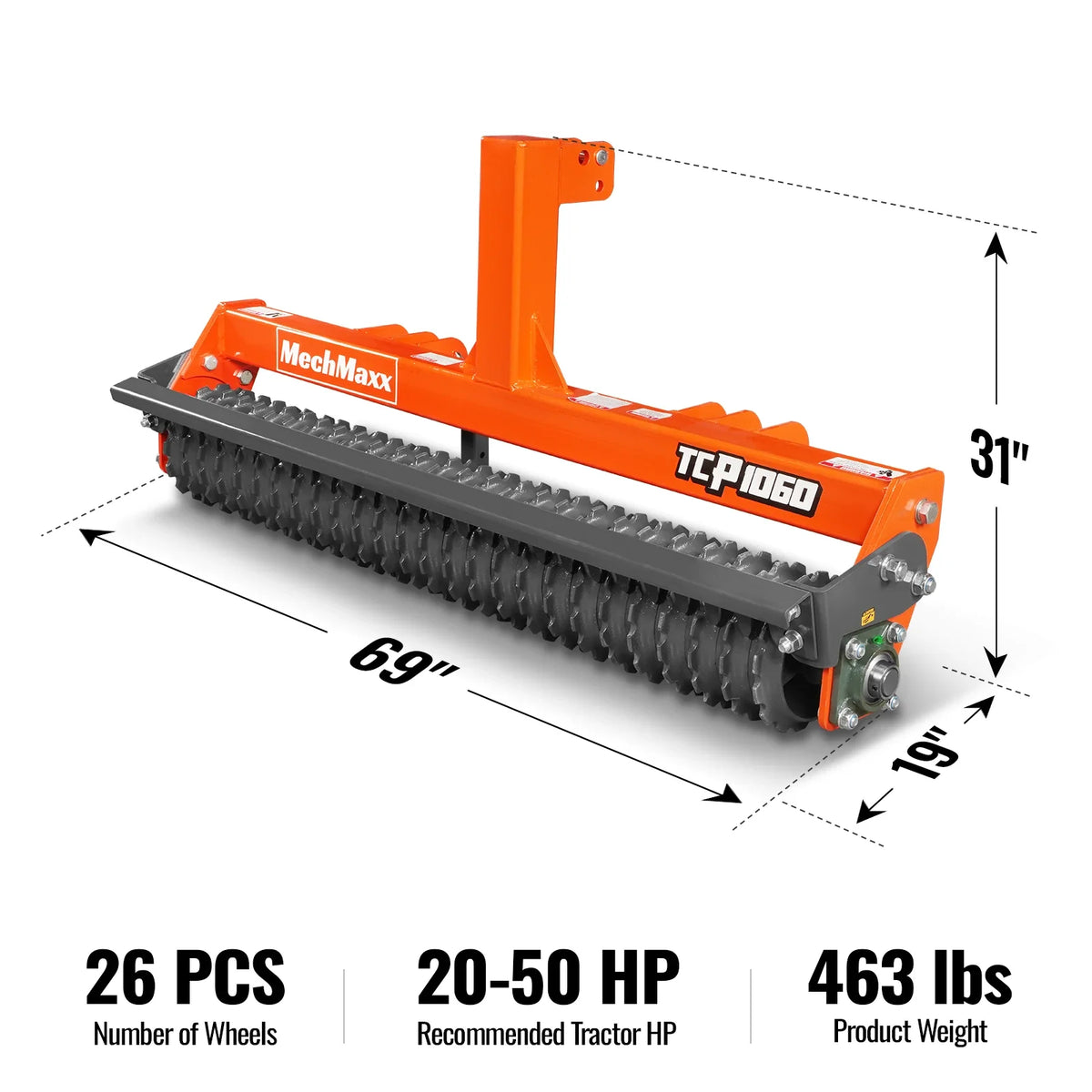 TCP1060 detail