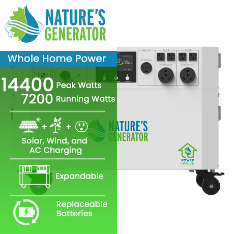 Powerhouse Gen 2 power station detail