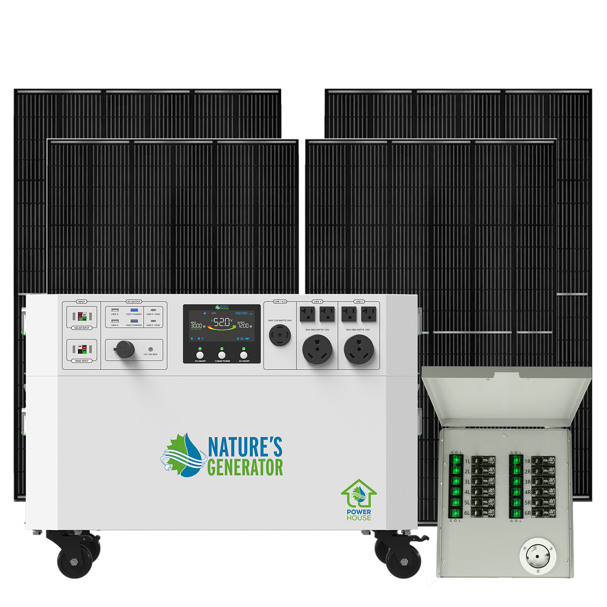 Powerhouse with four rigid panels and 12-circuit transfer switch