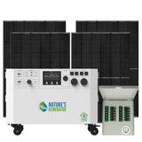 Powerhouse with four rigid panels and 12-circuit transfer switch